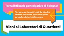 Bp nl