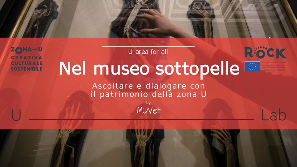 MuseoSottopelle muvet